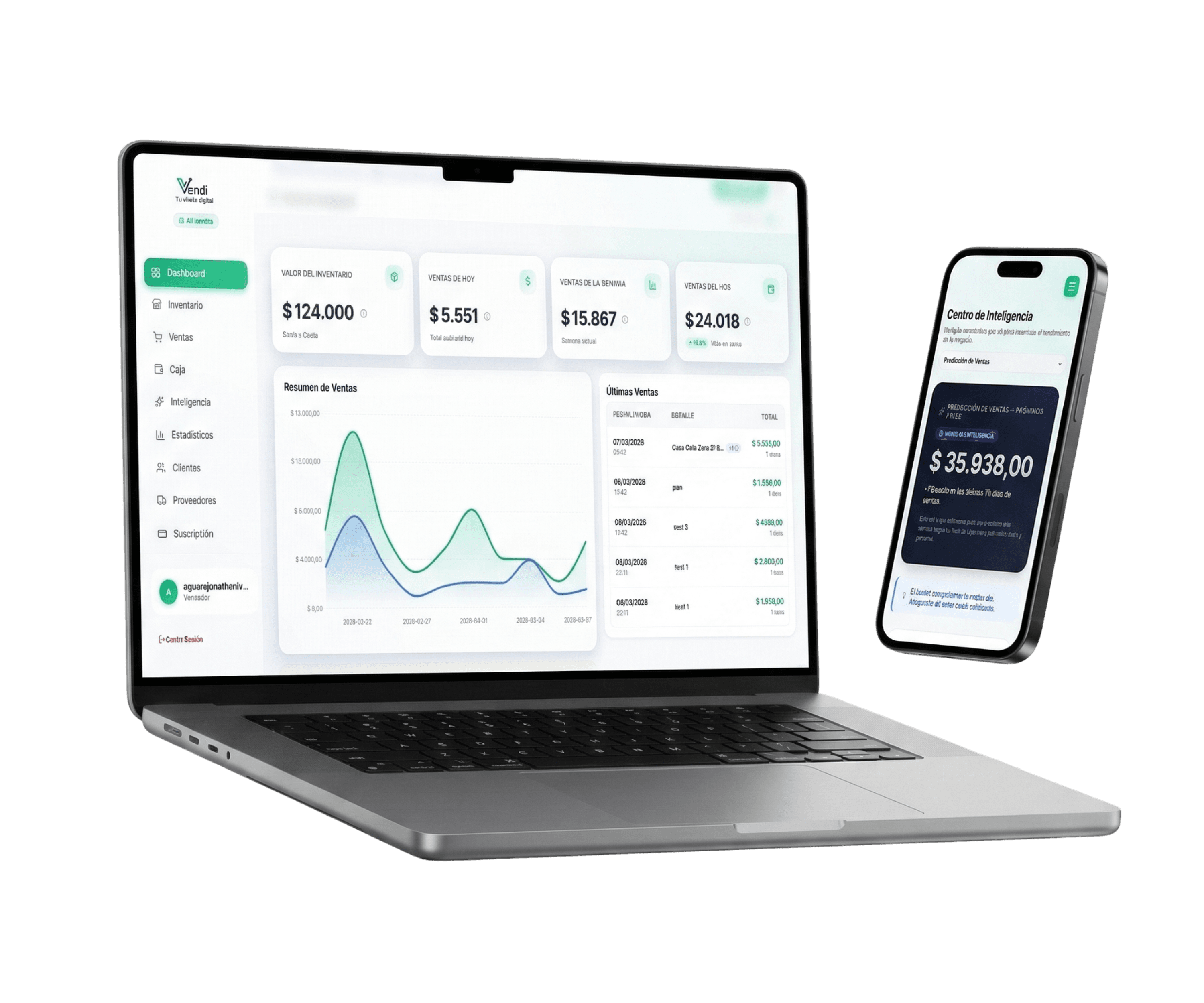 Dashboard de Vendi con IA