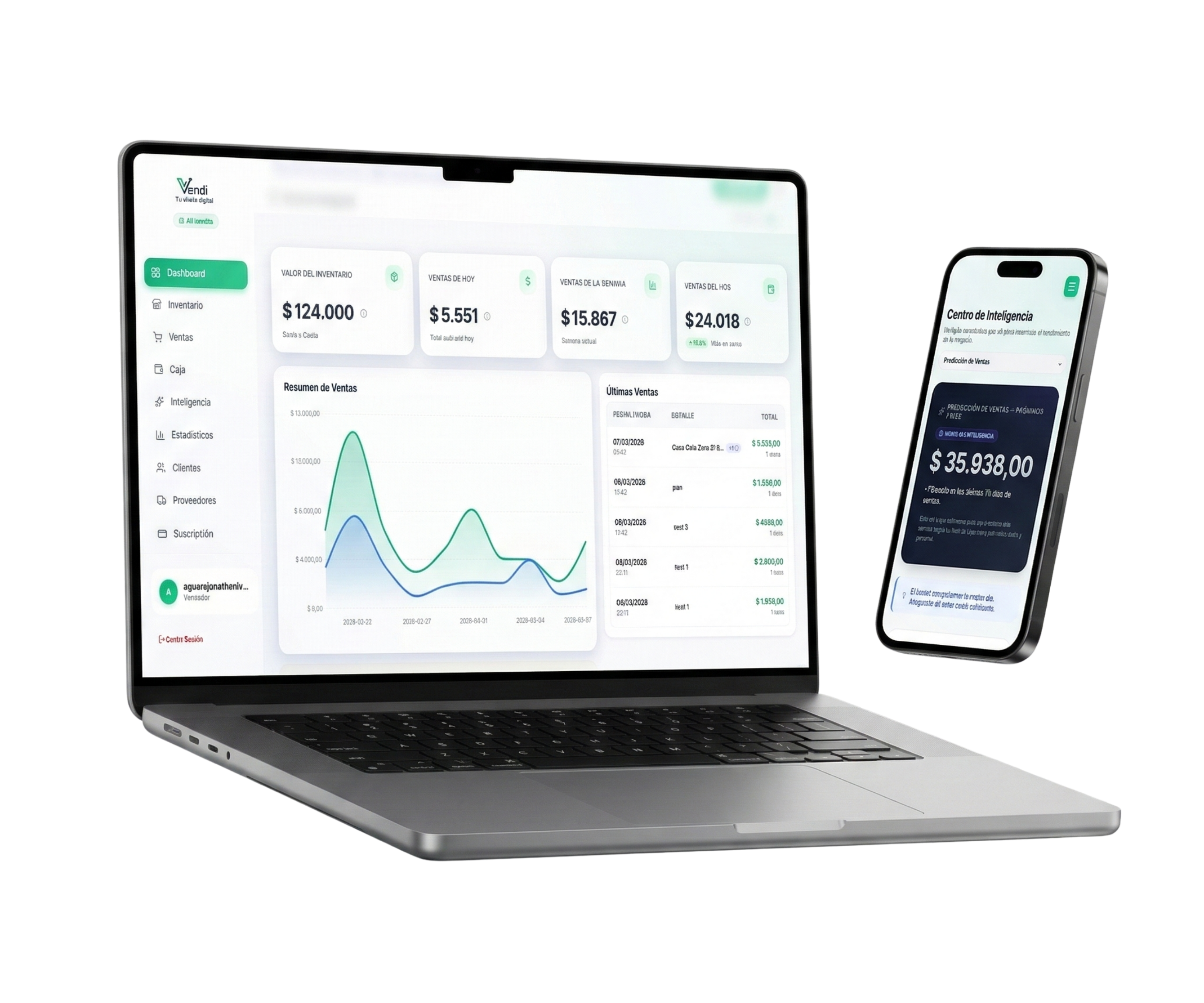 Dashboard de Vendi con IA